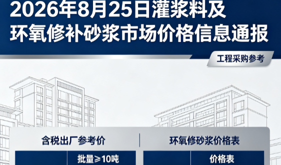 隆化2026年8月25日灌浆料及环氧修补砂浆市场价格信息通报